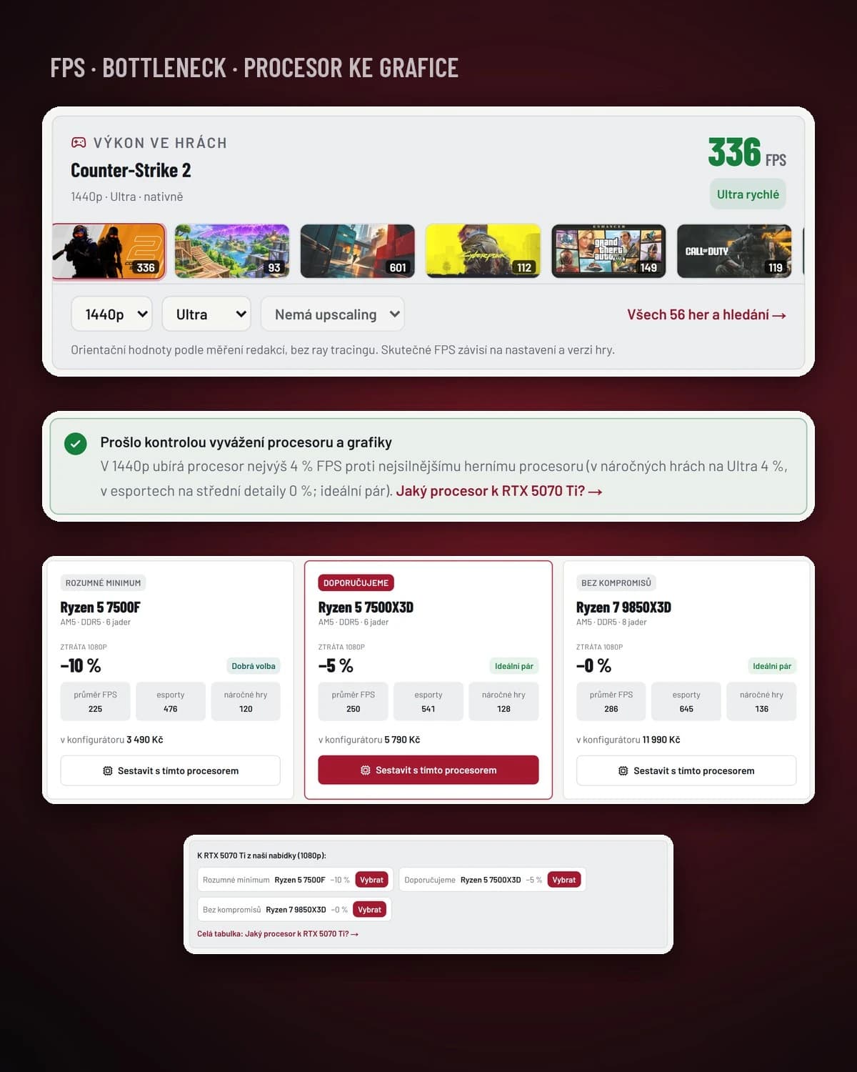 Erelen website preview: a PC's FPS in Counter-Strike 2, the CPU/GPU balance check and recommended CPUs for the RTX 5070 Ti